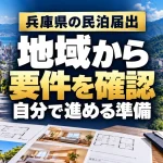 兵庫県の民泊届出｜地域から｜要件を確認｜自分で進める準備。テーマを表すイメージ。