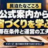 民泊たなごころ。公式案内から宿づくりを学ぶ、滞在条件と運営の工夫。イメージ（紹介施設の写真ではありません）。